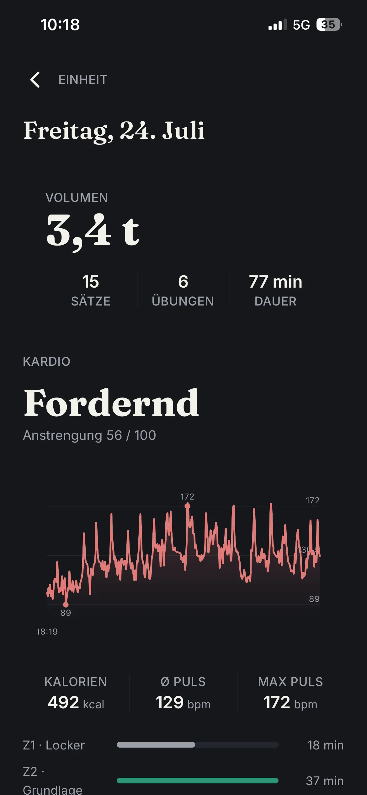 Cardio debrief with minutes per heart-rate zone and effort score
